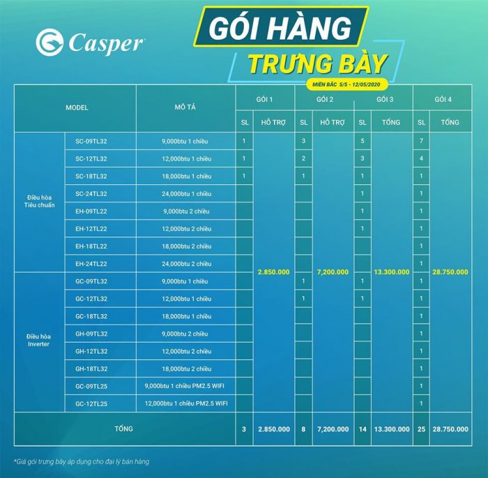 THÔNG BÁO GÓI THƯỞNG TRƯNG BÀY – DÀNH RIÊNG CHO CÁC ĐẠI LÝ BÁN HÀNG CỦA CASPER