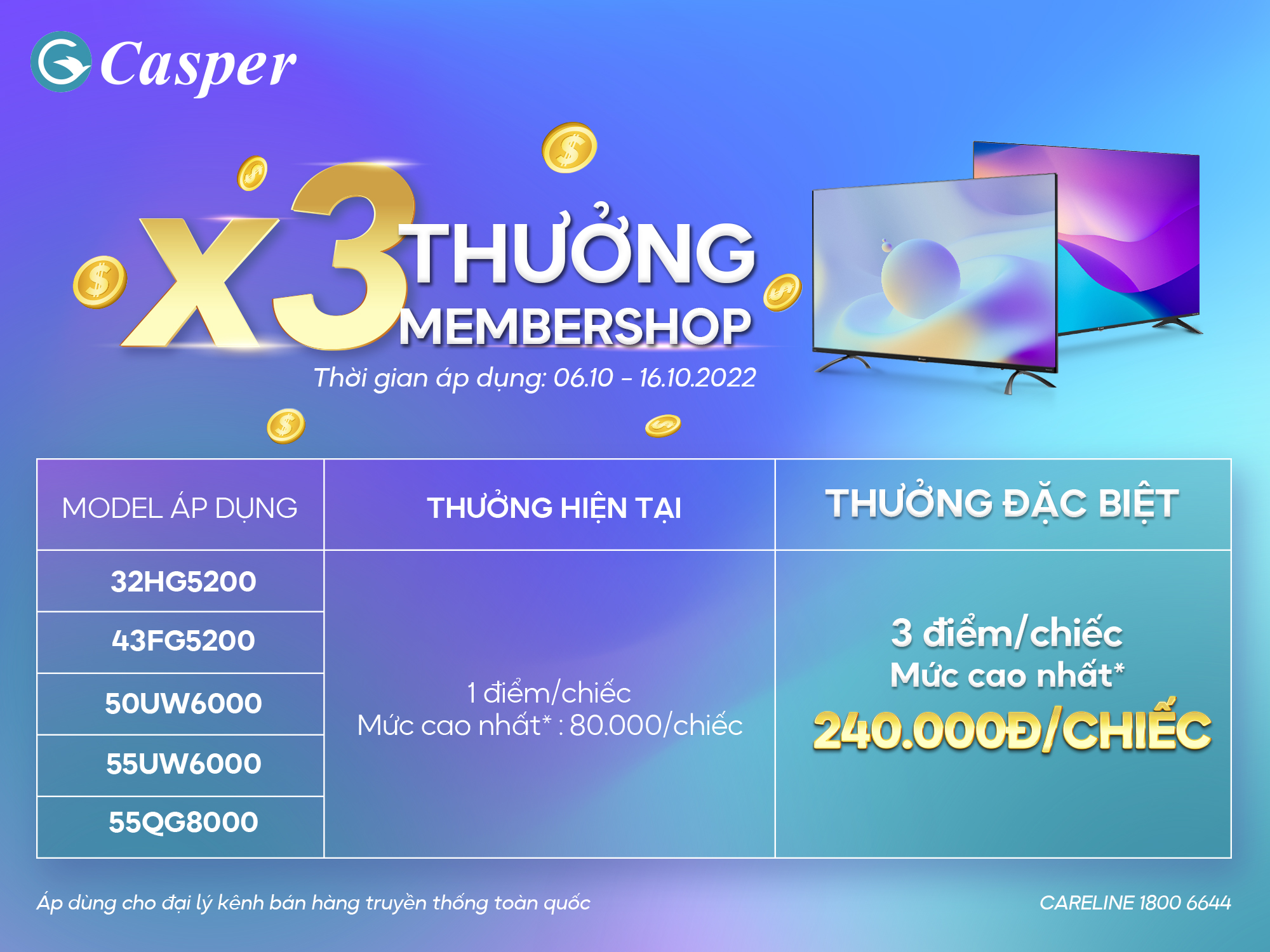 deal-hot-th-ng-10-x3-th-ng-membershop-casper-electric-vietnam