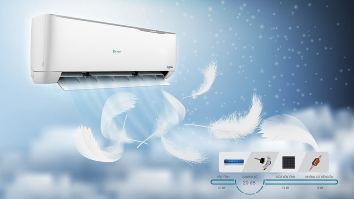 Công suất điều hòa tác động trực tiếp tới người sử dụng qua chi phí điện, tốc độ làm lạnh và tuổi thọ thiết bị