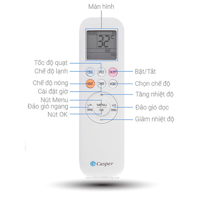 Các điều hòa dân dụng hiện nay đều có 9 chế độ phổ biến